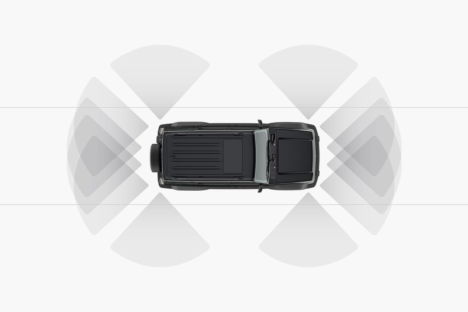 Protection from every angle.